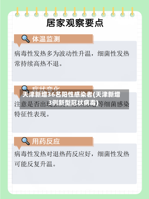 天津新增36名阳性感染者(天津新增3例新型冠状病毒)-第2张图片