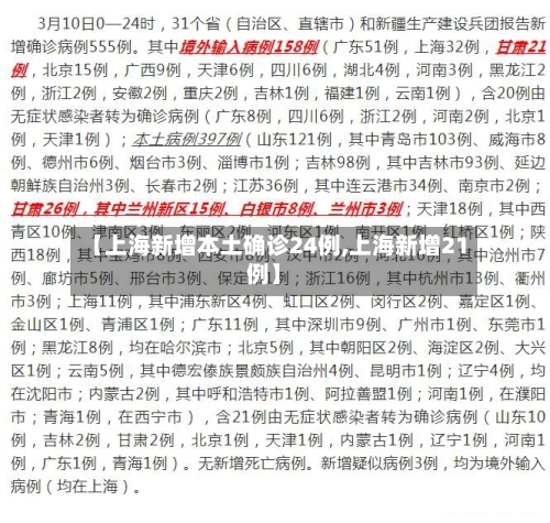 【上海新增本土确诊24例,上海新增21例】