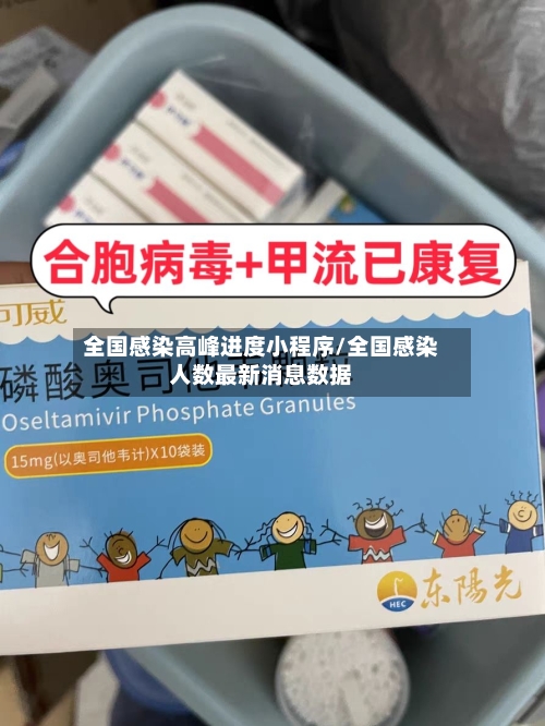 全国感染高峰进度小程序/全国感染人数最新消息数据