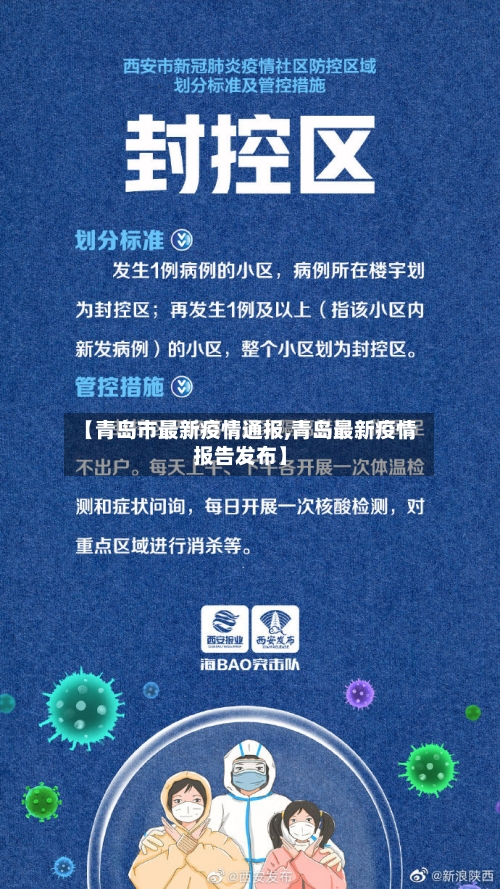 【青岛市最新疫情通报,青岛最新疫情报告发布】