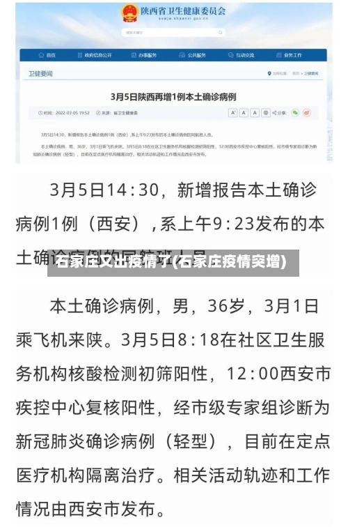 石家庄又出疫情了(石家庄疫情突增)-第2张图片