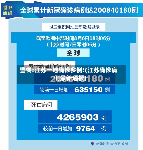 警惕:江苏一地确诊多例!(江苏确诊病例最新通报)-第3张图片