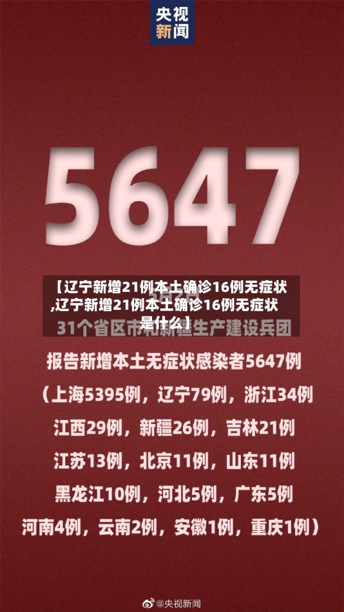 【辽宁新增21例本土确诊16例无症状,辽宁新增21例本土确诊16例无症状是什么】-第2张图片