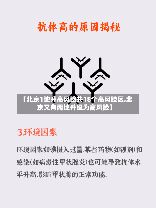 【北京1地升高风险共18个高风险区,北京又有两地升级为高风险】
