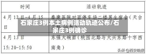 石家庄3例本土病例活动轨迹公布/石家庄3例确诊-第3张图片