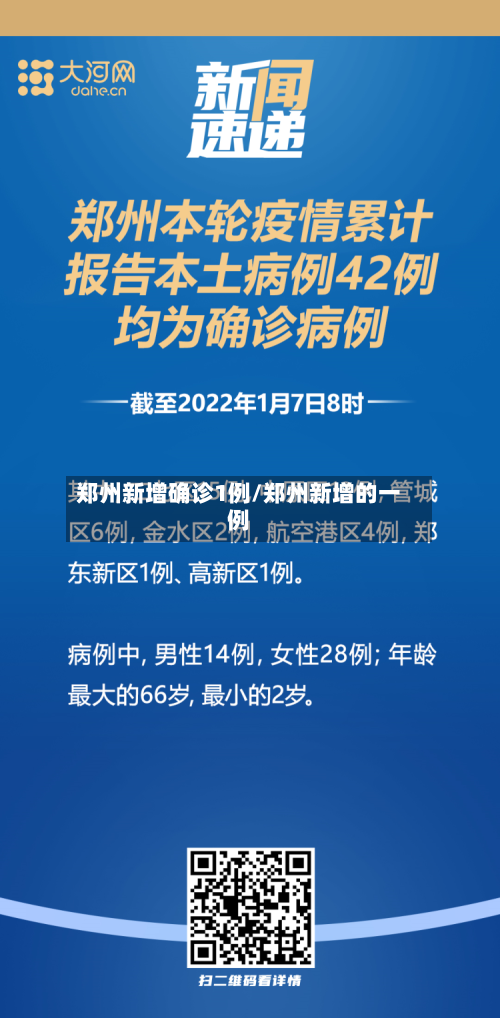 郑州新增确诊1例/郑州新增的一例