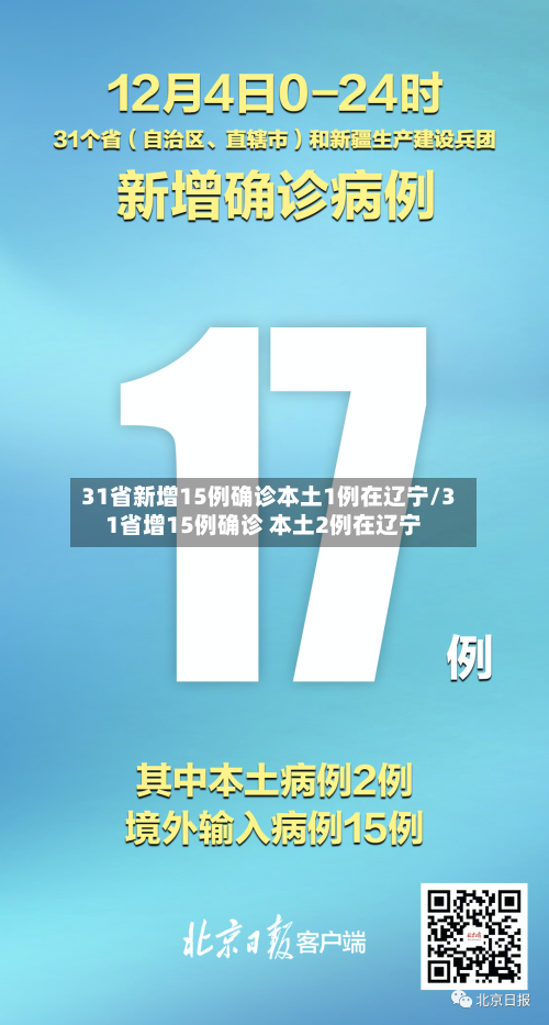 31省新增15例确诊本土1例在辽宁/31省增15例确诊 本土2例在辽宁-第2张图片