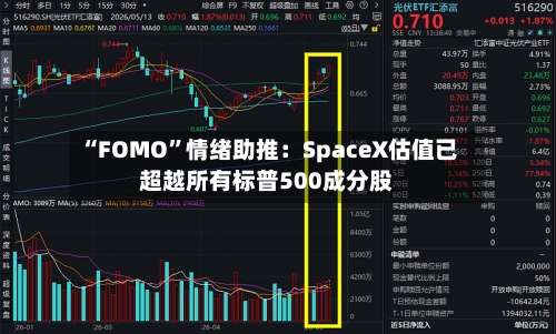 “FOMO”情绪助推：SpaceX估值已超越所有标普500成分股-第2张图片