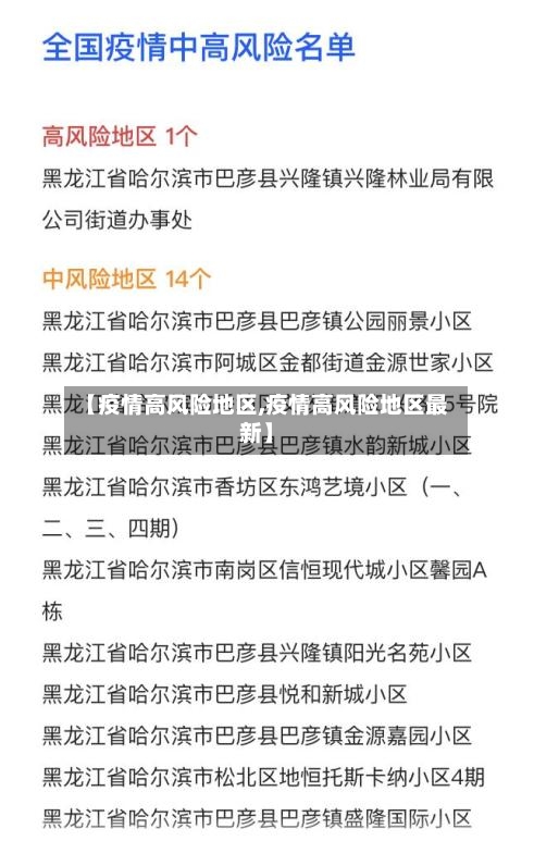 【疫情高风险地区,疫情高风险地区最新】