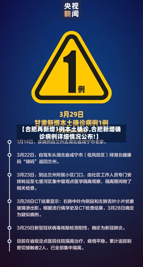 【合肥再新增1例本土确诊,合肥新增确诊病例详细情况公布!】
