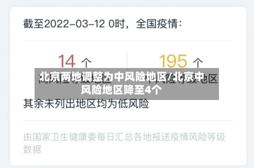 北京两地调整为中风险地区/北京中风险地区降至4个