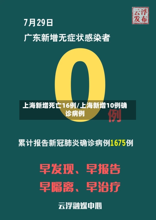 上海新增死亡16例/上海新增10例确诊病例-第2张图片