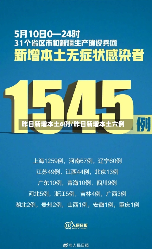 昨日新增本土6例/昨日新增本土六例-第3张图片