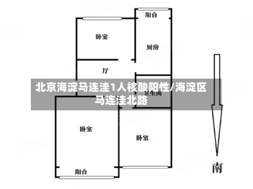 北京海淀马连洼1人核酸阳性/海淀区马连洼北路-第2张图片
