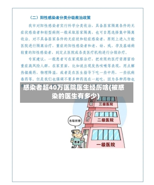 感染者超40万医院医生经历啥(被感染的医生有多少)-第2张图片