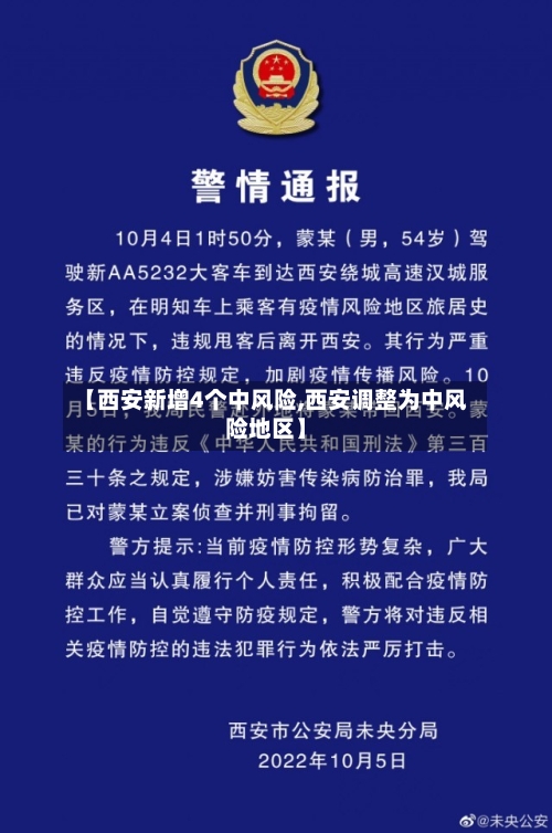 【西安新增4个中风险,西安调整为中风险地区】