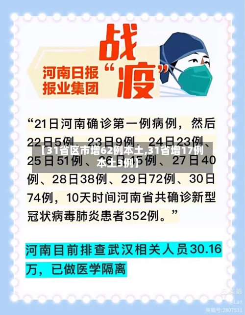 【31省区市增62例本土,31省增17例本土3例】-第3张图片