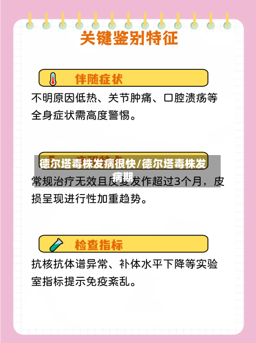 德尔塔毒株发病很快/德尔塔毒株发病期