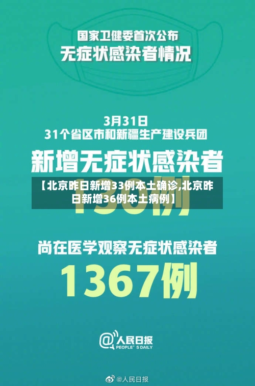 【北京昨日新增33例本土确诊,北京昨日新增36例本土病例】