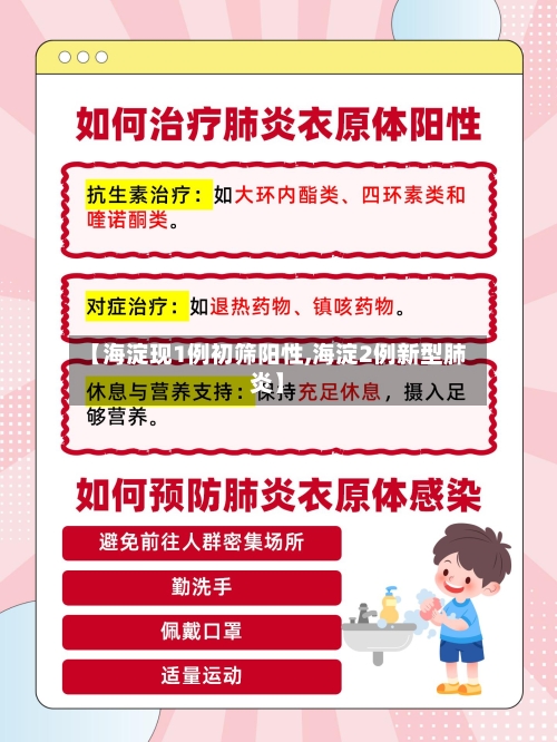 【海淀现1例初筛阳性,海淀2例新型肺炎】