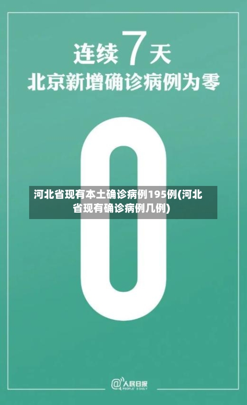 河北省现有本土确诊病例195例(河北省现有确诊病例几例)-第2张图片