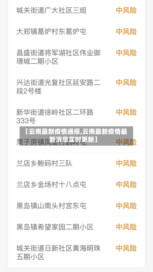 【云南最新疫情通报,云南最新疫情最新消息实时更新】-第3张图片