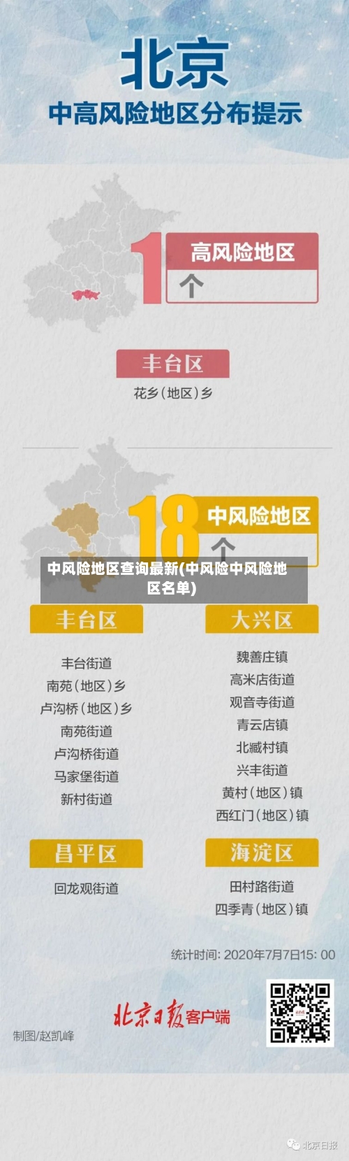 中风险地区查询最新(中风险中风险地区名单)