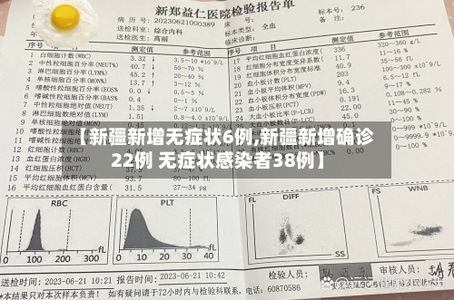 【新疆新增无症状6例,新疆新增确诊22例 无症状感染者38例】