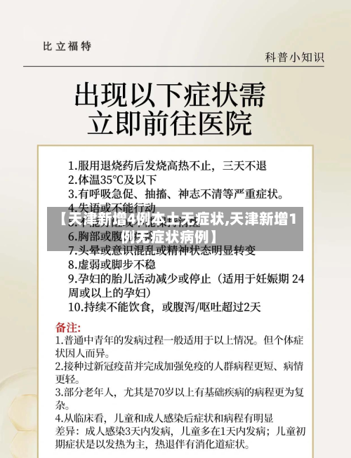 【天津新增4例本土无症状,天津新增1例无症状病例】-第3张图片