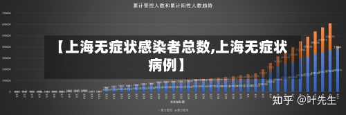 【上海无症状感染者总数,上海无症状病例】