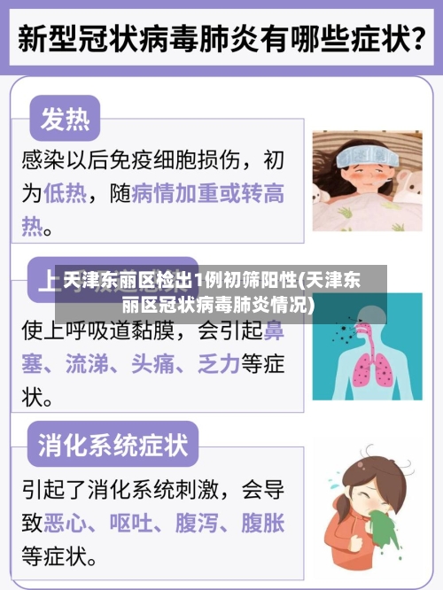 天津东丽区检出1例初筛阳性(天津东丽区冠状病毒肺炎情况)-第3张图片
