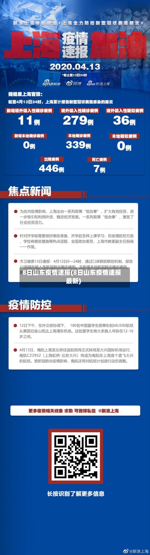 8日山东疫情速报(8日山东疫情速报最新)