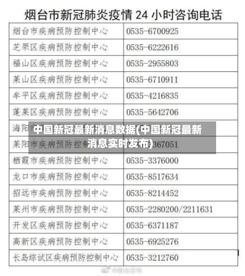 中国新冠最新消息数据(中国新冠最新消息实时发布)