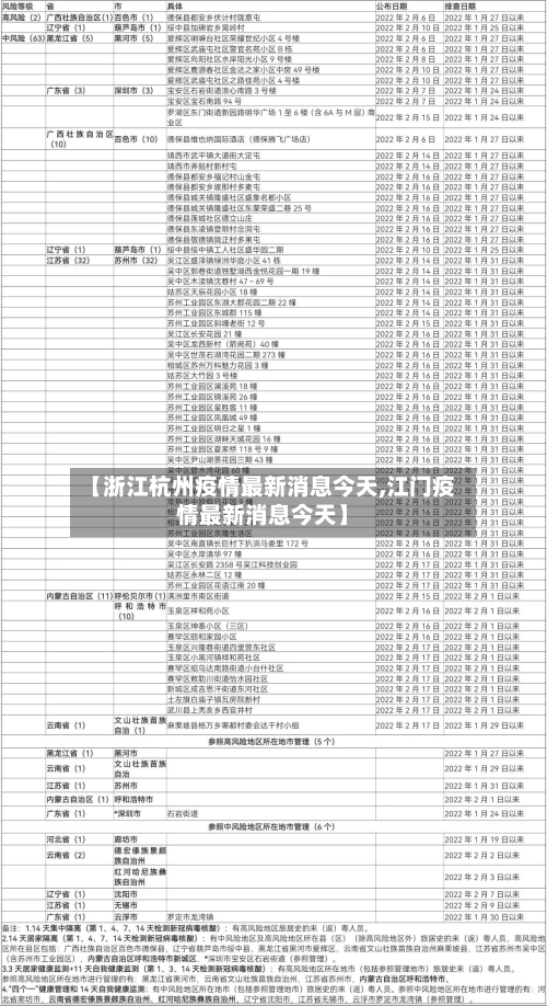 【浙江杭州疫情最新消息今天,江门疫情最新消息今天】-第2张图片