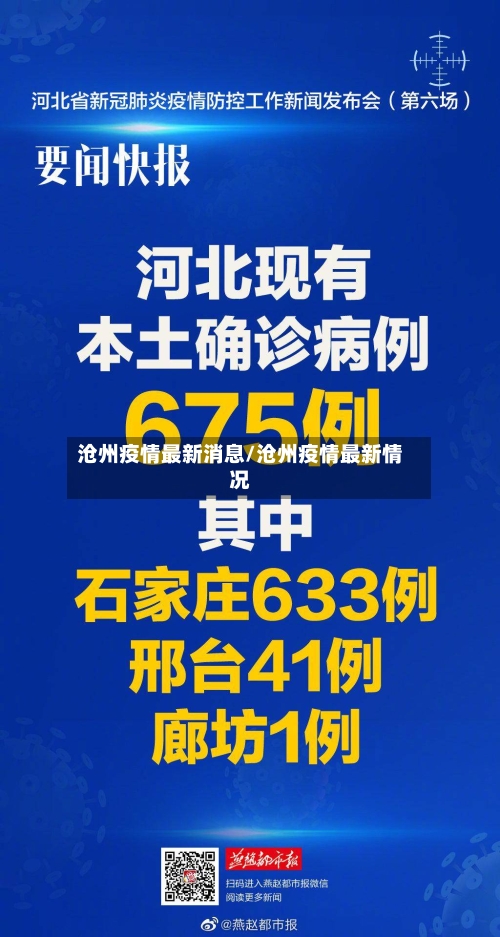 沧州疫情最新消息/沧州疫情最新情况