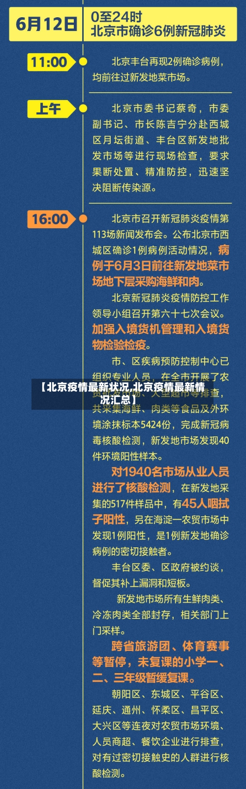 【北京疫情最新状况,北京疫情最新情况汇总】-第3张图片