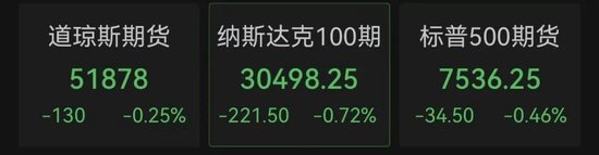 突发，全线跳水！会谈取消！美伊	，重大变局