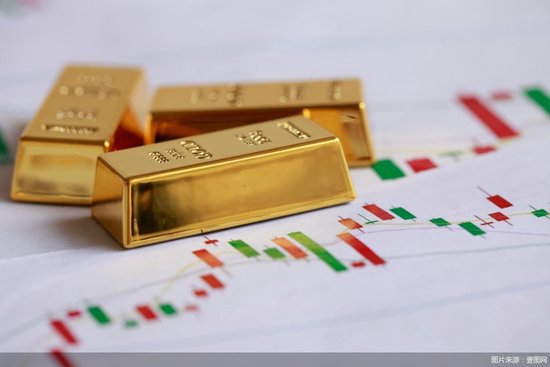 金价降至2025年末水平，有消费者“持金过节”	，全球央行购金意愿创历史新高